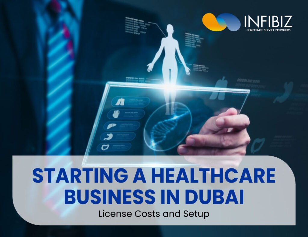 Starting a Healthcare Business in Dubai: License Costs and Setup