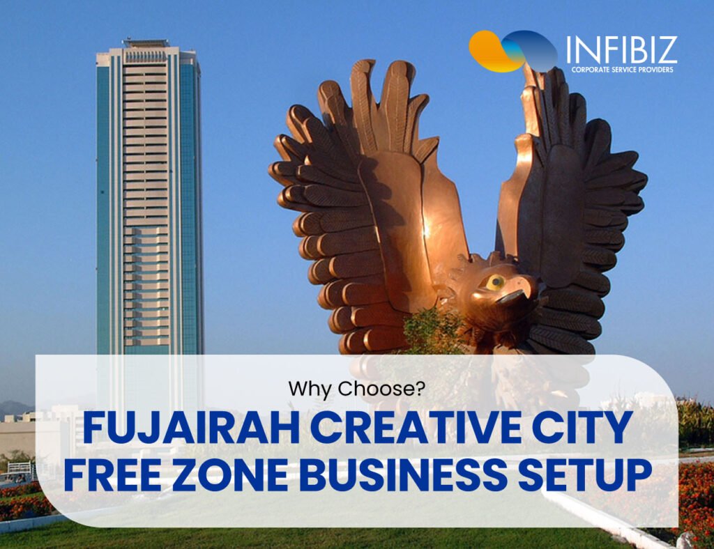 Why Choose Fujairah Creative City Free Zone For Business Setup