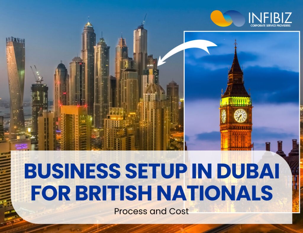 Business Setup in Dubai for British Nationals