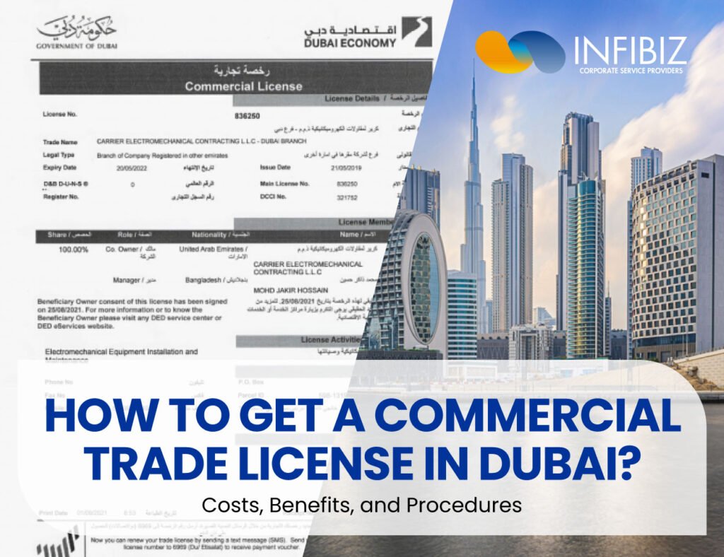 How to Get a Commercial Trade License in Dubai?