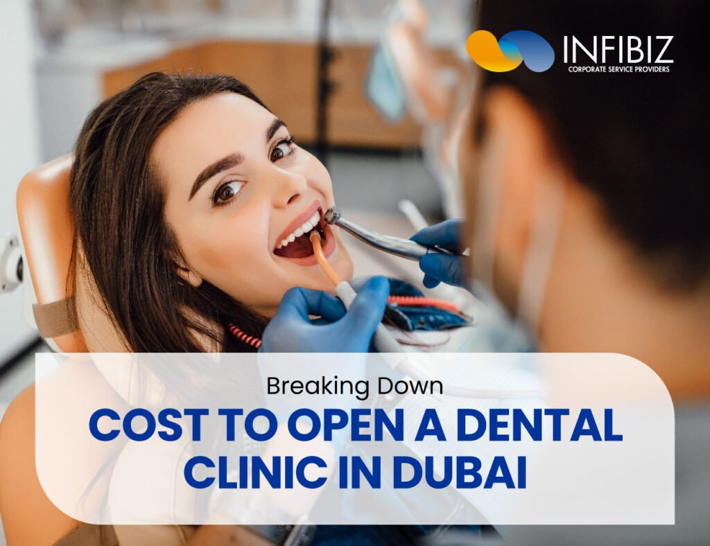 Breaking Down the Cost to Open a Dental Clinic in Dubai