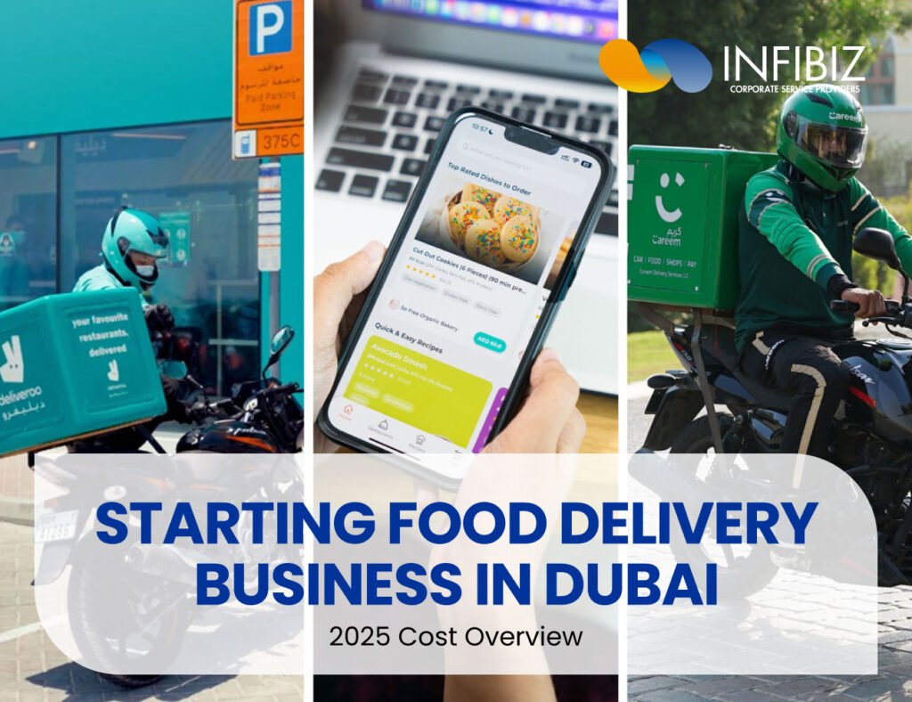 Starting Food Delivery Business in Dubai: 2025 Cost Overview