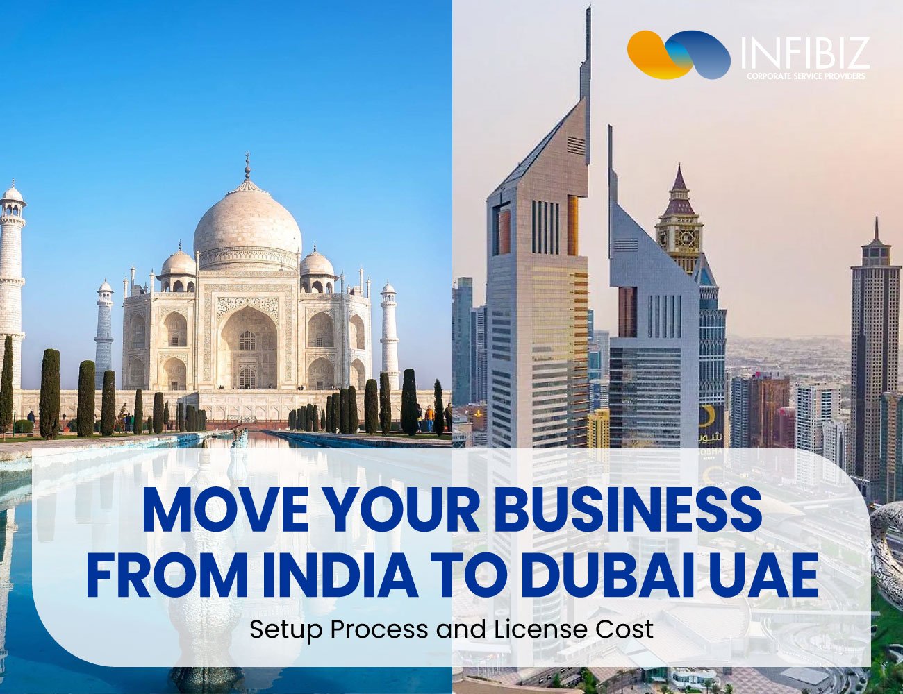Move Your Business from India to Dubai UAE in 2025-26