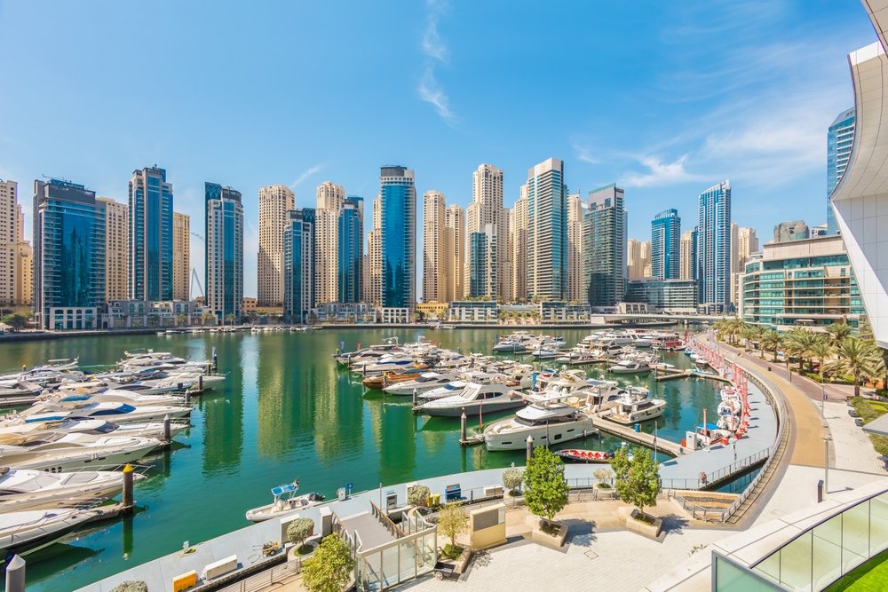Cost of Setting Up a Business in Dubai from Türkiye